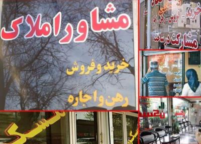 قیمت اجاره یک واحد تجاری و اداری در منطقه بهارستان چقدر است؟