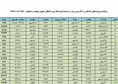 فهرست پروازهای داخلی و خارجی فرودگاه شهید بهشتی