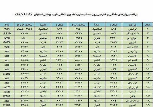 فهرست پروازهای داخلی و خارجی فرودگاه شهید بهشتی فهرست پروازهای داخلی و خارجی فرودگاه شهید بهشتی