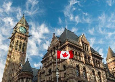 بهترین روش مهاجرت و دریافت ویزای کانادا